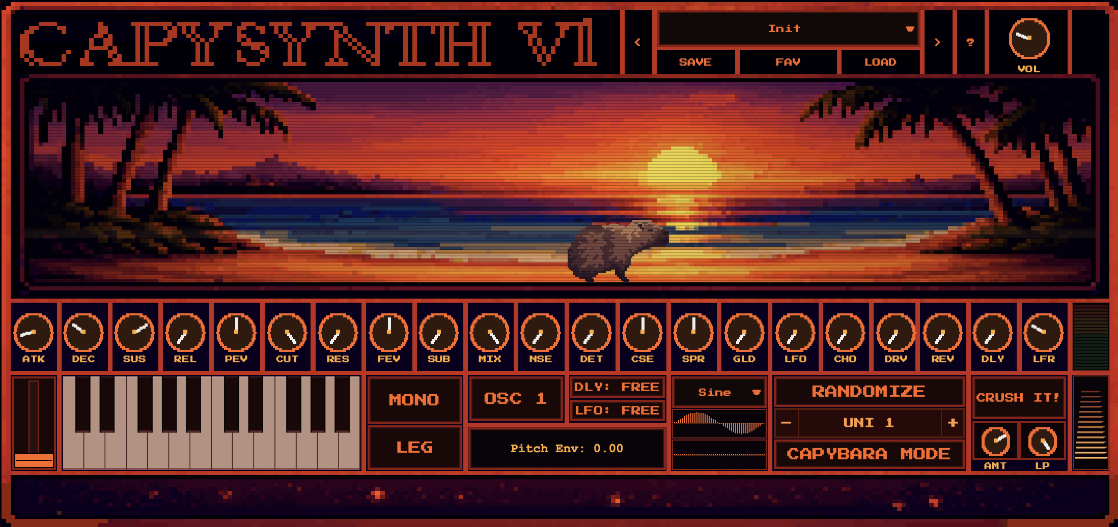 CapySynth - a capybara synthesizer